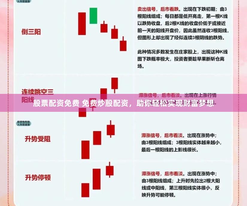 股票配资免费 免费炒股配资，助你轻松实现财富梦想