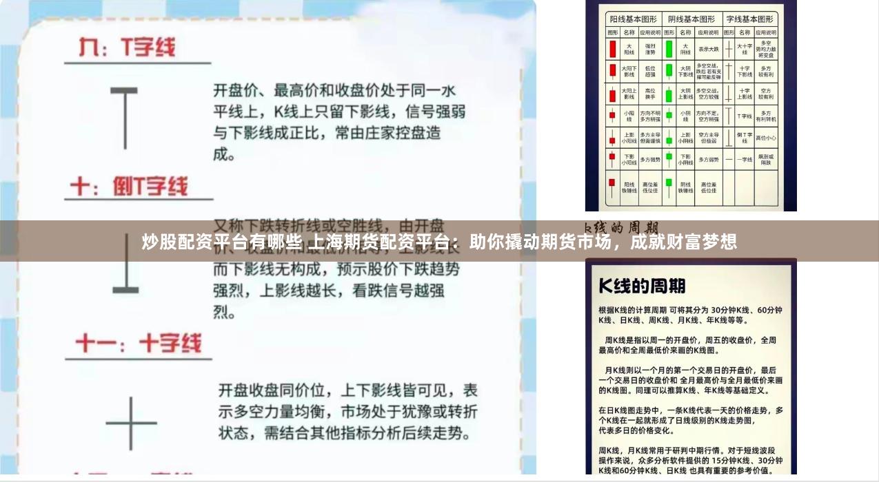 炒股配资平台有哪些 上海期货配资平台：助你撬动期货市场，成就财富梦想