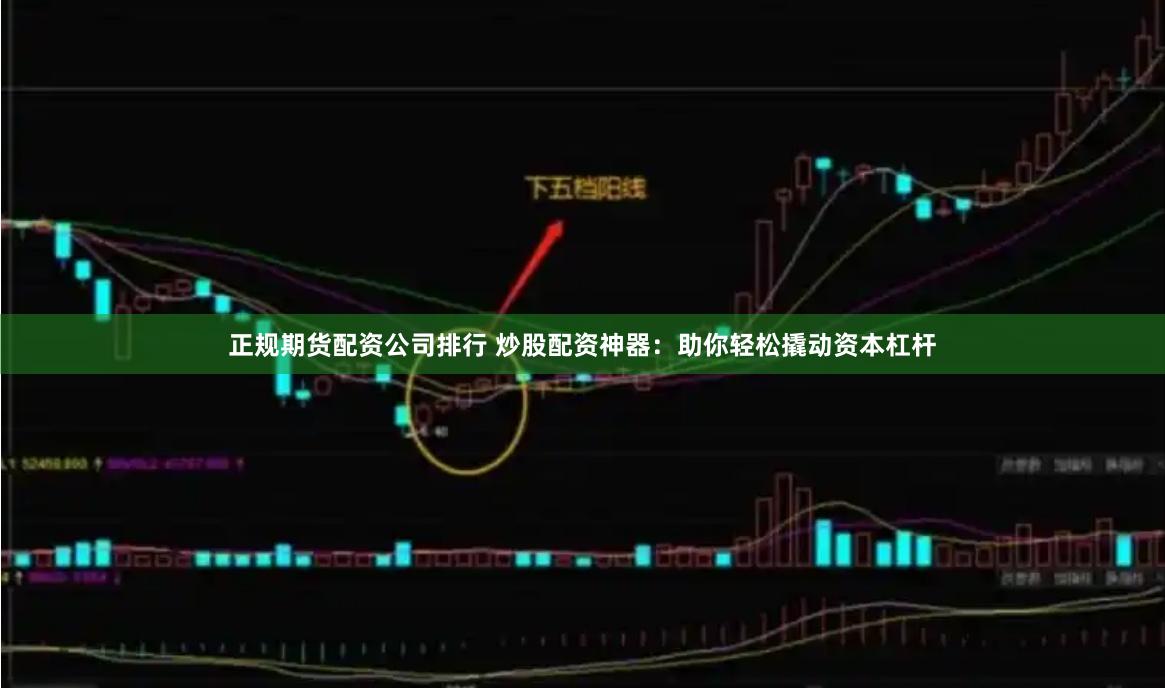 正规期货配资公司排行 炒股配资神器：助你轻松撬动资本杠杆