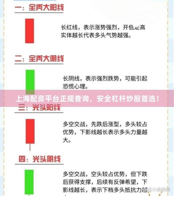 上海配资平台正规查询，安全杠杆炒股首选！