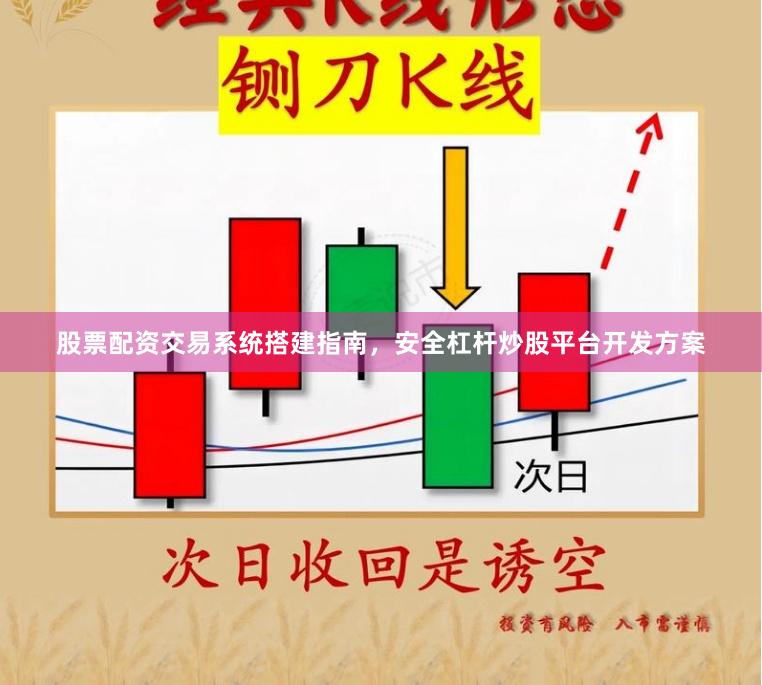 股票配资交易系统搭建指南，安全杠杆炒股平台开发方案